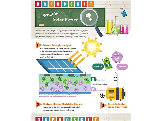 14 In 1 Educational Solar Robot Kit